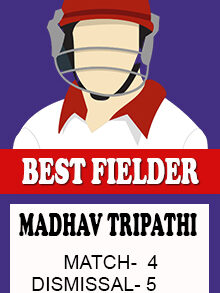 MADHAV TRIPATHI BEST FIELDER
