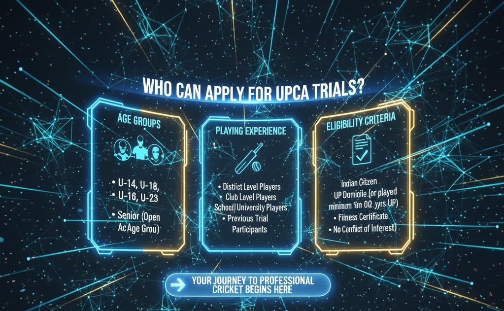 Upca Trials