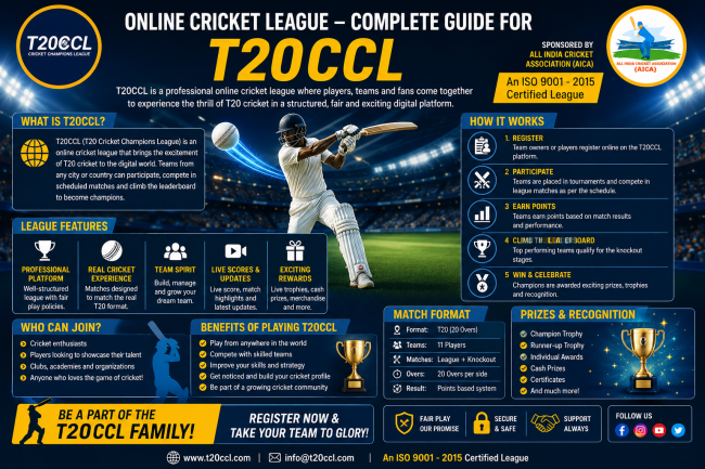 abv Online Cricket League